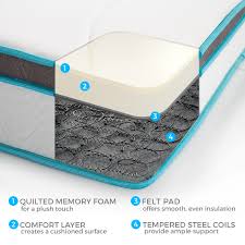 memory foam hybrid mattress twin xl