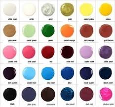 Munsell Color Chart At Rs 11000 Piece Color Chart Colour