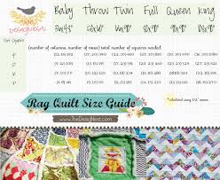 Rag Quilt Instructions Guide To Making The Size Quilt You