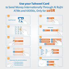 how to transfer money from al rajhi bank atm , saudi riyal to indian rupee