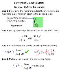 how to convert grams to moles