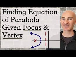 Finding Equation Of Parabola Given