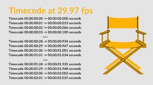 decoding timecode standards in video