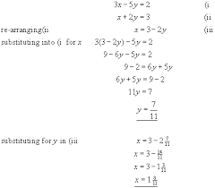 Simultaneous Equations Revise Algebra