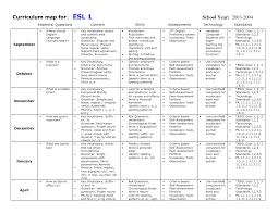 Curriculum Map For Esl Curriculum Mapping Curriculum