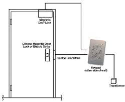 Image result for electrical lock diagram