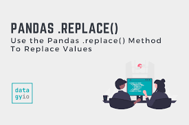 replace values in pandas dataframe