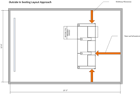 Home Theater Seating Layout 5 Key