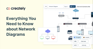 network diagrams