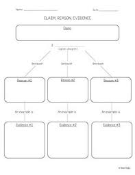 Graphic Organizers for Essay Prewriting