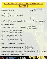 Physics Formula Physics Formula En