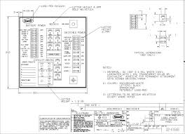 Kenworth T800 Fuse Box Diagram Wiring Diagram Echo