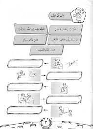 Seperti apa ya ucapan bahasa arab singkat yang sering digunakan untuk mengucapkan selamat ulang tahun. Buku Latihan Asas Bahasa Arab Tahun 4 Islamic World
