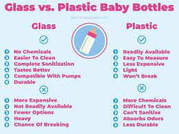 Glass Baby Bottles Versus Plastic