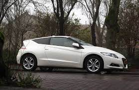 Check spelling or type a new query. Complete Guide To Honda Cr Z Suspension Brakes Other Upgrades