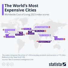 most expensive cities