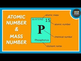 atomic number and m number