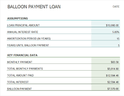 Balloon Loan Payment Calculator