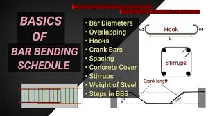 bar bending schedule