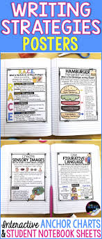 Writing Strategies Posters Anchor Charts Writers