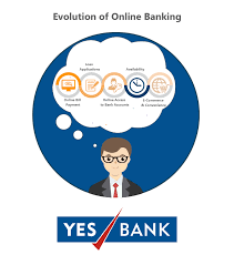 With a wide range of online banking services, you can easily transfer funds between your accounts, pay your bills using a feature called. Evolution Of Online Banking