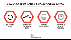 Reset Your Air Conditioning System