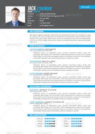Best Free Online Resume Builder Sites to Create Resume CV Domov My Essay  Writer Online Custom