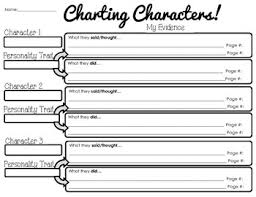 Character Personality Trait Chart Organizer