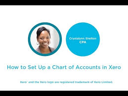 Videos Matching How To Set Up Chart Of Accounts In Xero