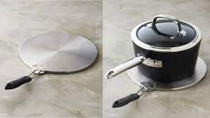 pans and cookware work with induction