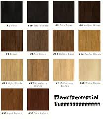 Dirty Blonde Hair Color Chart Find Your Perfect Hair Style