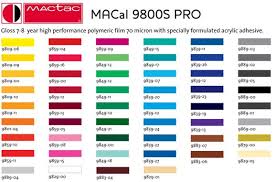 Mactac Macal 9800s Pro