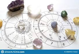 Astrology Chart Quartz Natural Stone Crystal Natal Chart