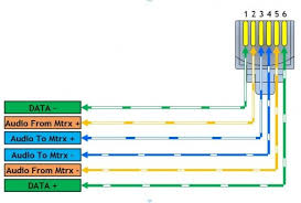 Rj45 To Rj12 Diagram Wiring Diagram Variable