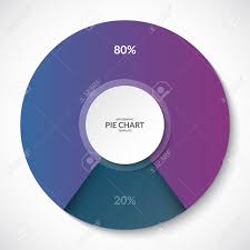 Pie Chart Share Of 80 And 20 Percent Can Be Used For Business