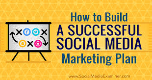 How To Build A Successful Social Media Marketing Plan Social Media