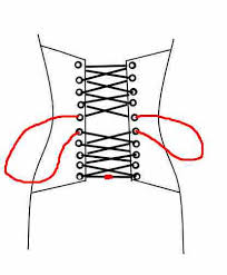 Knowing how to lace a corset is a valuable skill! Corsets 4 Some Corset Lacing Suggestions