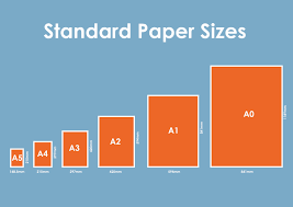 13 Best Photos Of A4 Printer Size Standard Paper Sizes