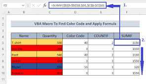 cell color in excel