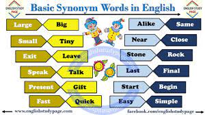 basic synonym words in english