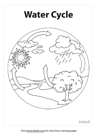 Download or print water coloring pages for your children and let them dream up and paint the pictures in bright colors. Simple Water Coloring Pages Free Science Coloring Pages Kidadl