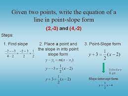 pointslope form linear equations in two