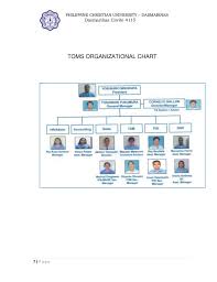 Case Analysis Toms Manufacturing Corporation