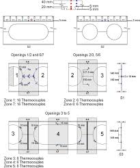 protected cellular beams in fire