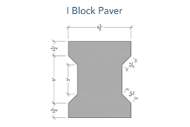 Pavers Blocks Izhar Concrete Pvt Ltd