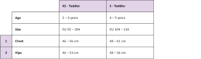 Mermaid Swimsuits Size Chart Mjss World