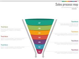 Ppts Sales Process Funnel Map For Lead Generation Powerpoint