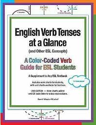 English Verb Tenses At A Glance New Charts Added Paperback By Wissler Mitc 9781519173157 Ebay
