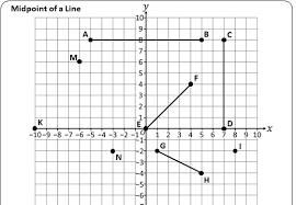 Endpoint Of A Line Go Teach Maths