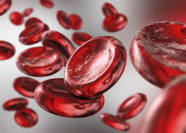 Hemoglobin Levels Levels Imbalances Symptoms And Risk